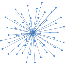 CEX (Centralized Crypto Exchange)